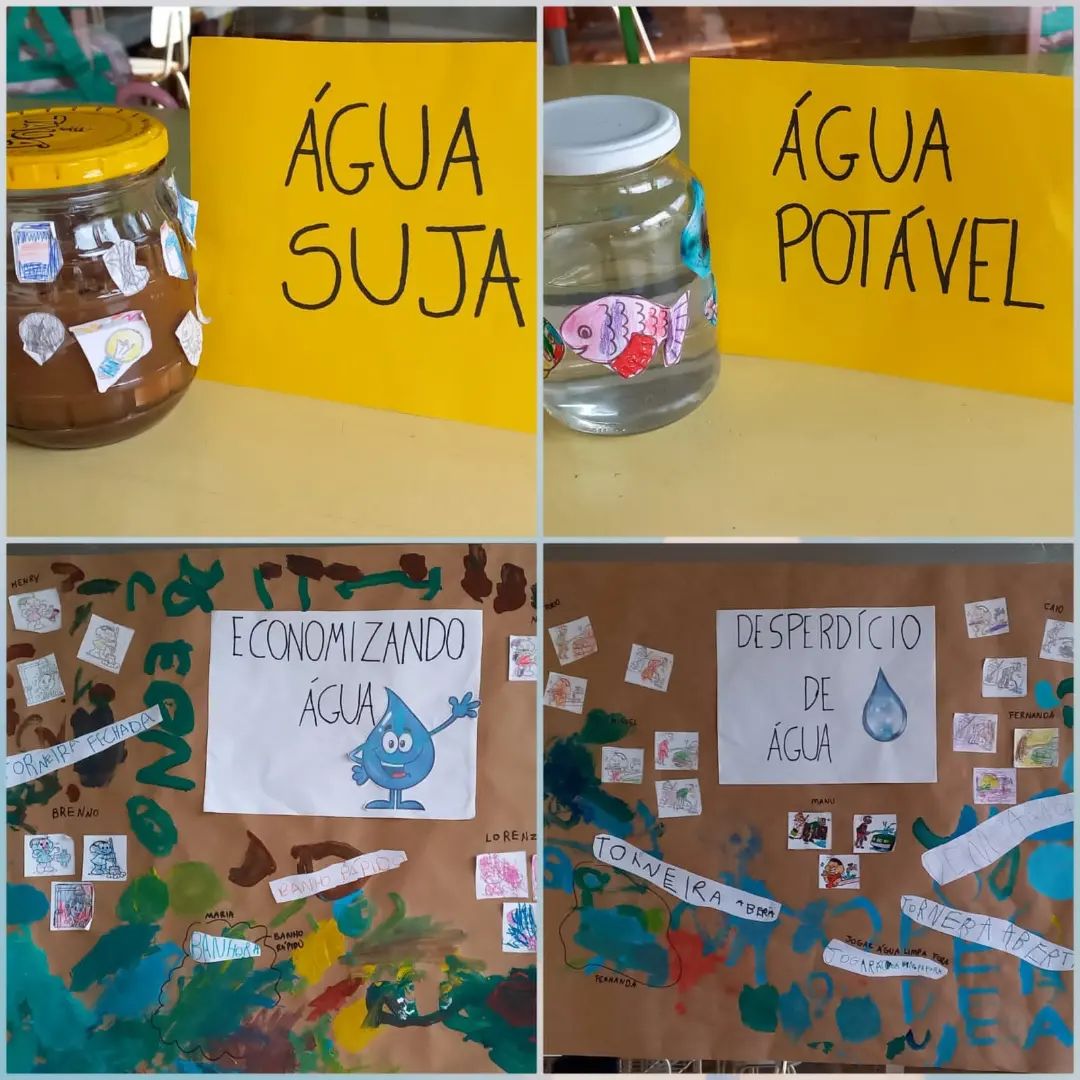Educação Infantil “Projeto Água” – Escola Santa Mônica